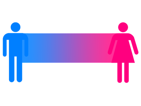 feminine man - gender range